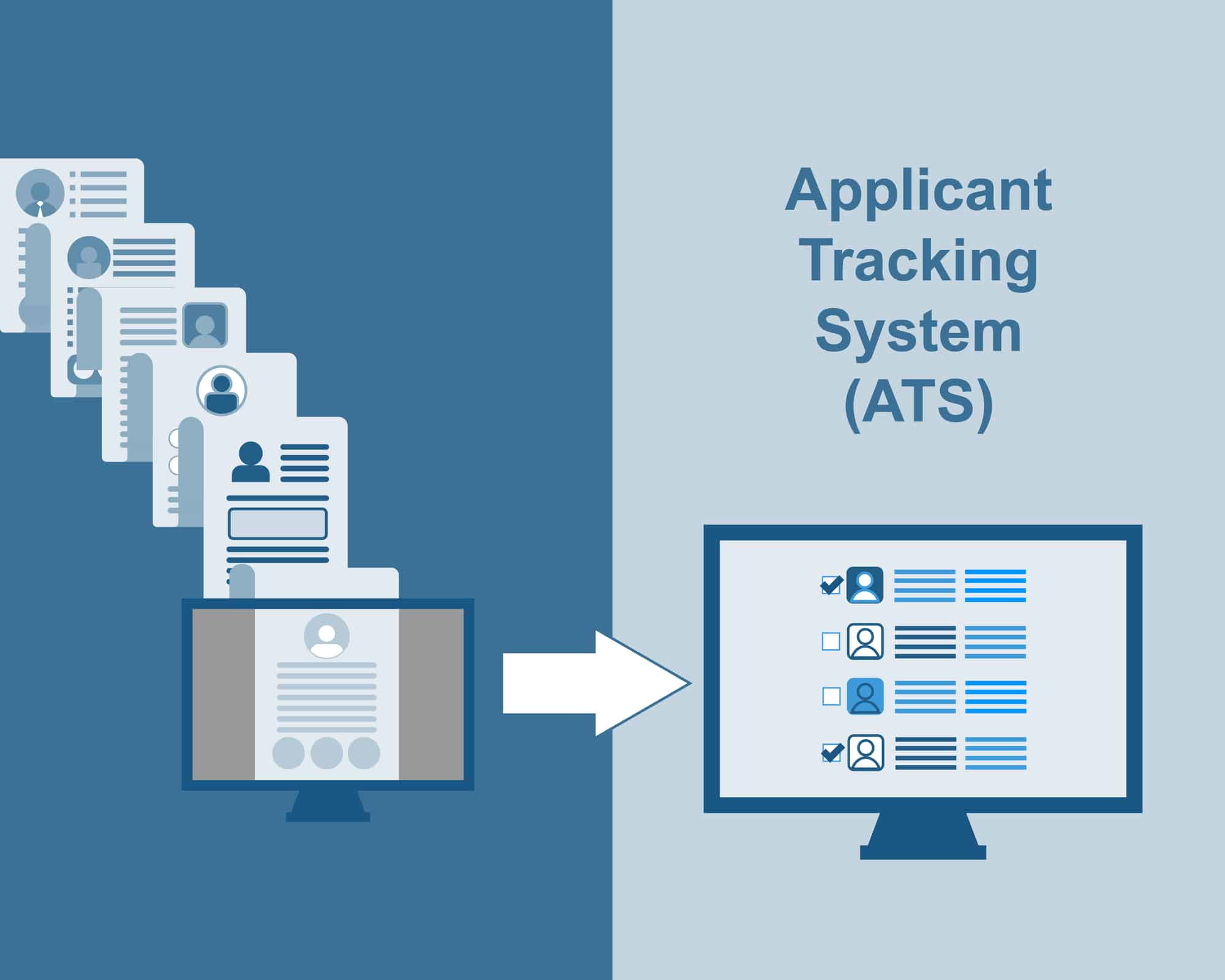 What is an ATS? 8 Things You Need to Know